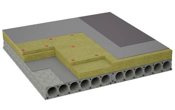 considerations of Woolmer Green flat roofing insulation